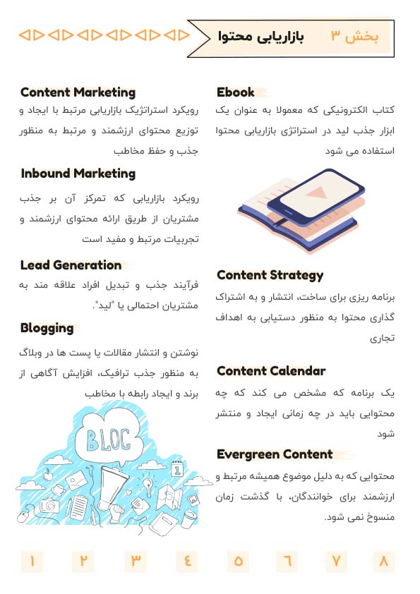 Glossary-of-Digital-Marketing-part-3
