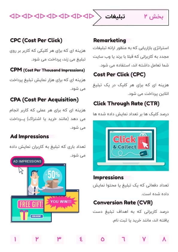 Glossary-of-Digital-Marketing-part2