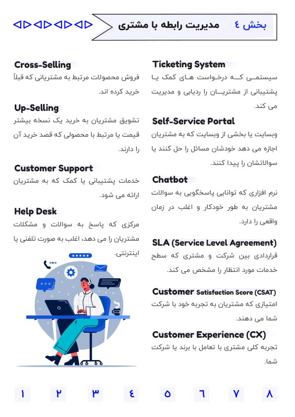 Glossary-of-Digital-Marketing-part5