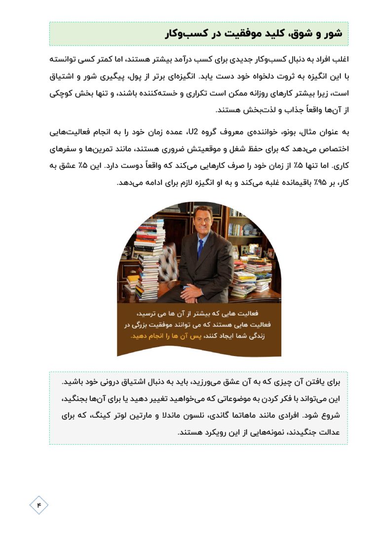 the-entrepreneur-roller-coaster-book-summary-page-4-768x1086